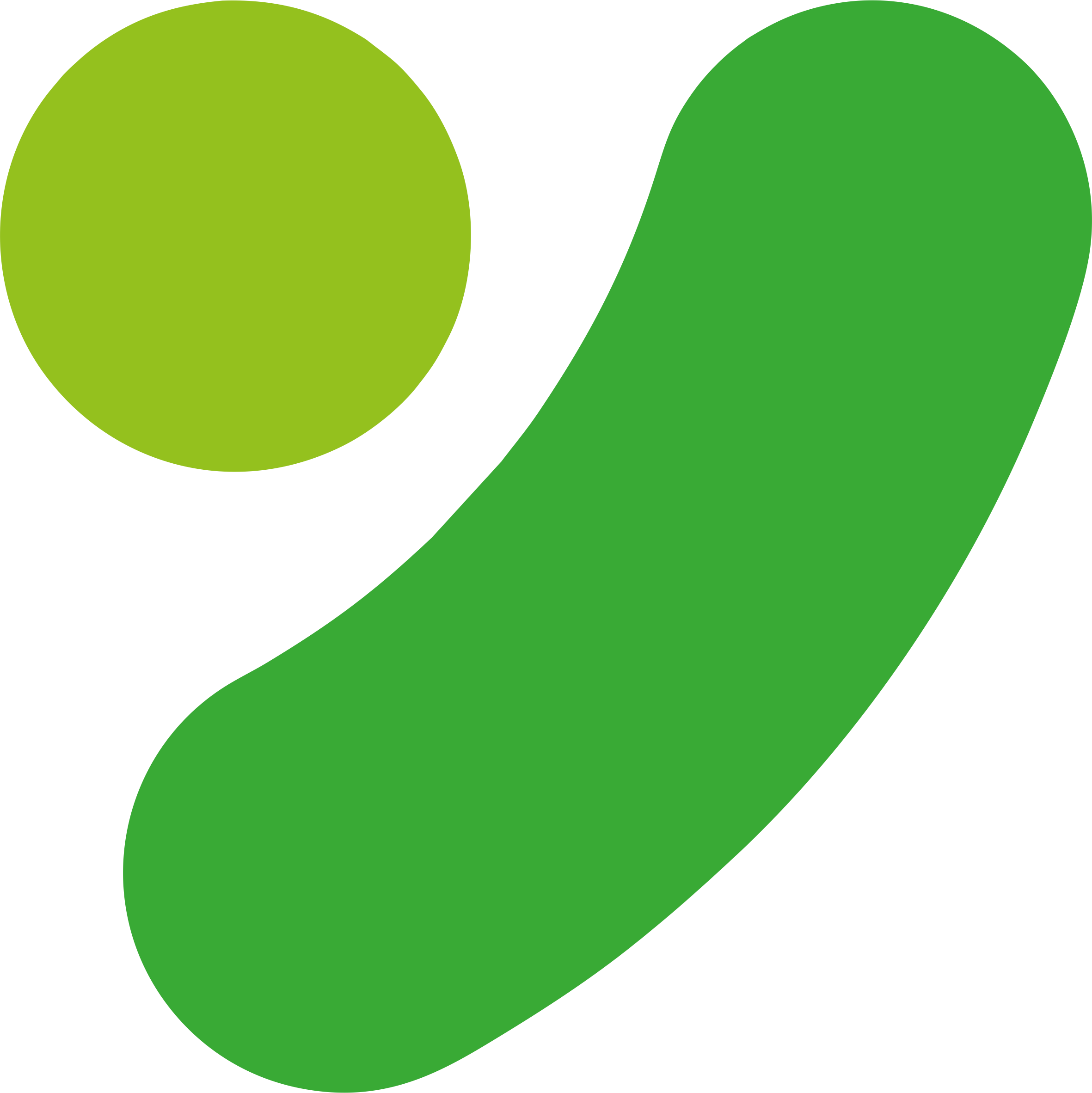 YouCent Apps